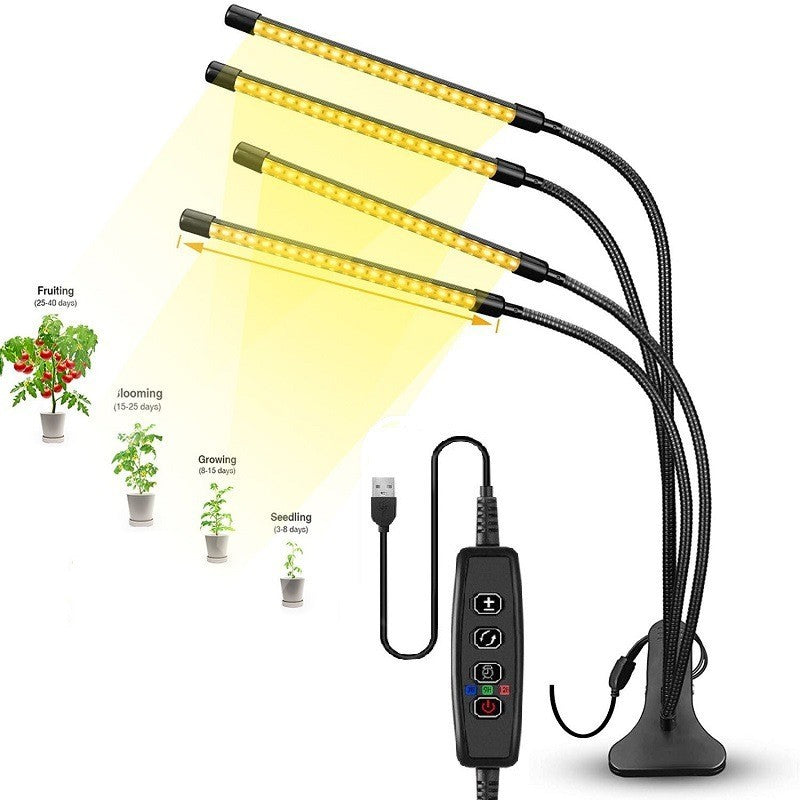 USB clip grow light by Glow Ritual
