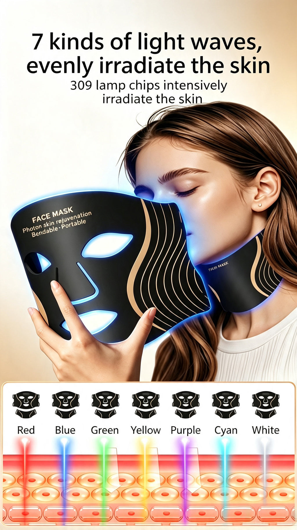 LED Glow Mask — Red & Blue Light Skincare