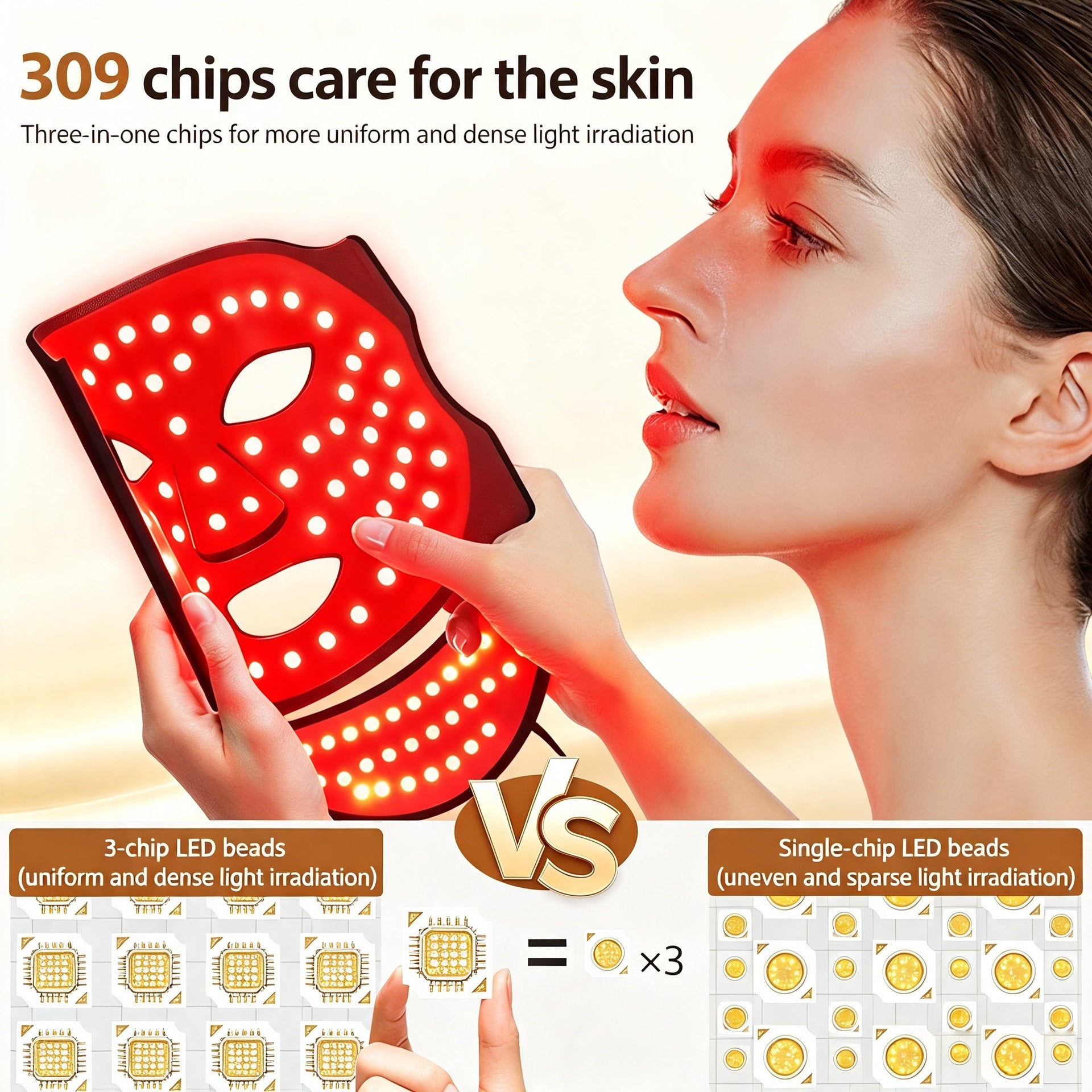 LED Glow Mask — Red & Blue Light Skincare