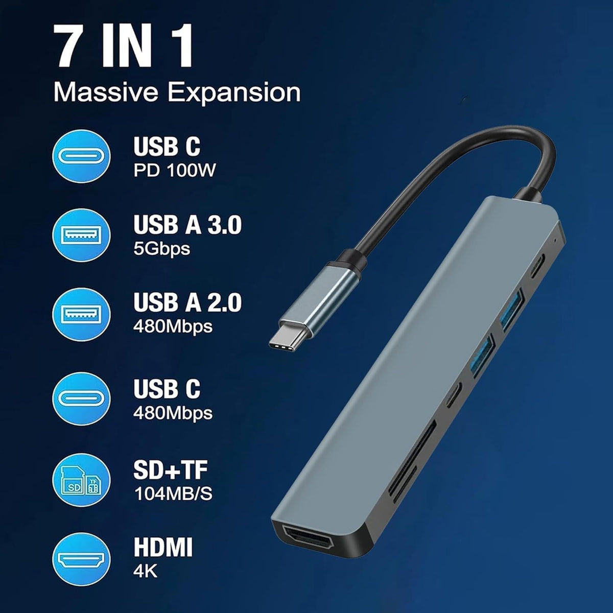 USB-C hub by Glow Ritual